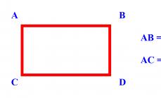 Периметр и площадь прямоугольника Расчет периметра разных фигур